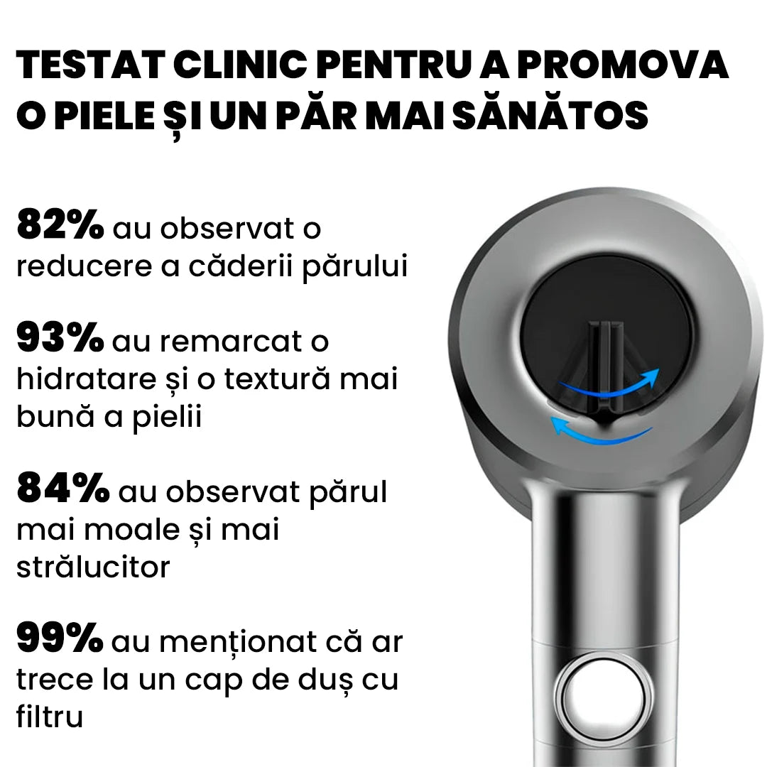 HidraSpa – Transformă-ți dușul într-un SPA de lux