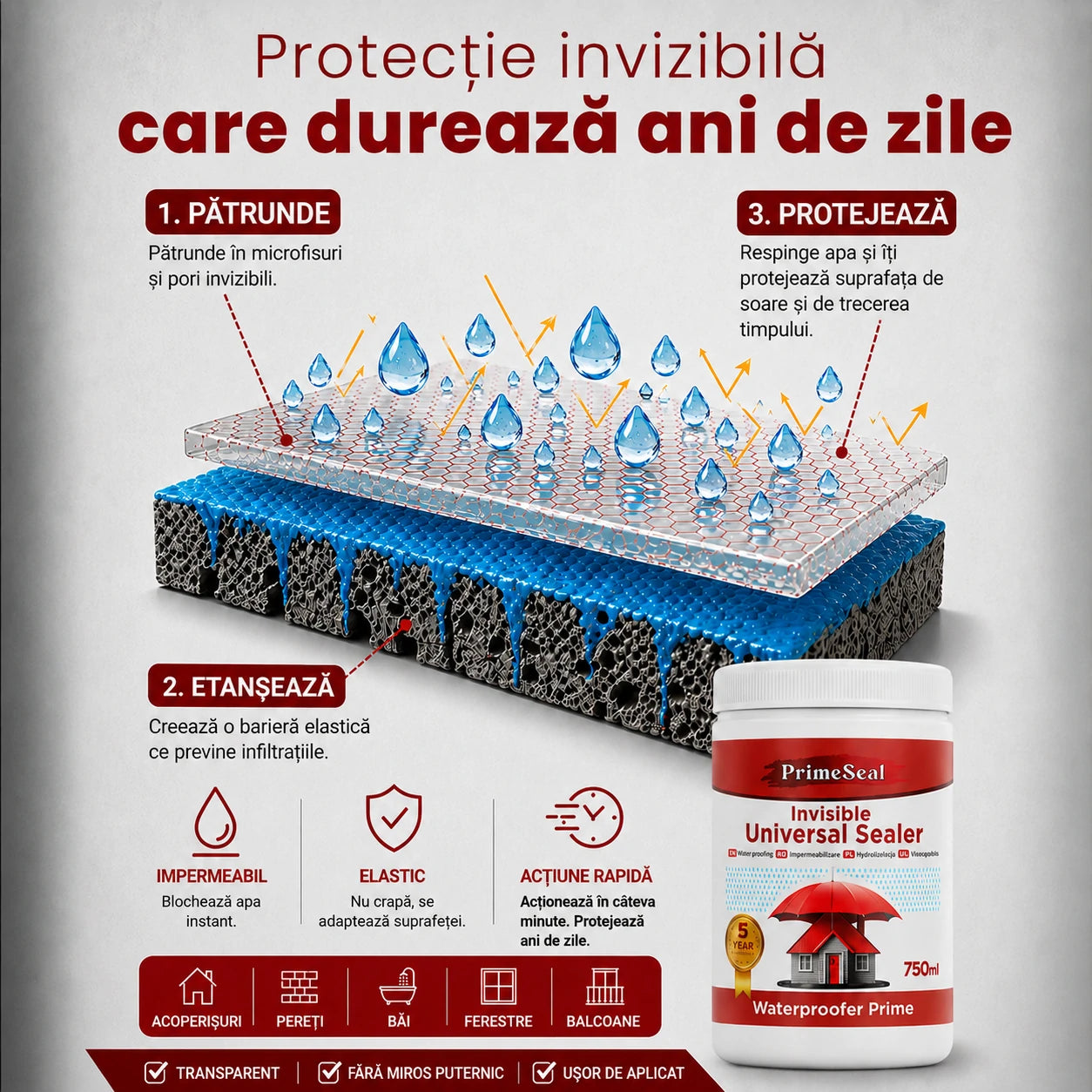 PrimeSeal 750g, sigilant impermeabil împotriva infiltrațiilor