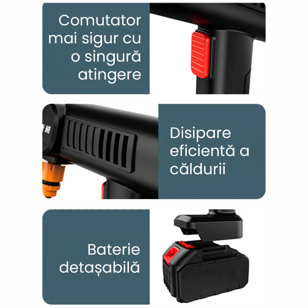 HidroJet - Spălător cu Presiune Portabil Pachet Complet + Geantă
