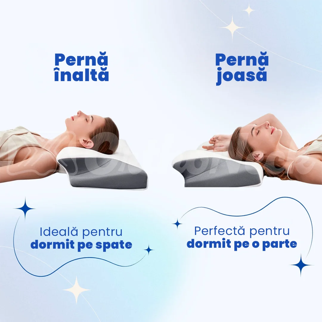Somn care îți reface corpul: OrthoNeck®