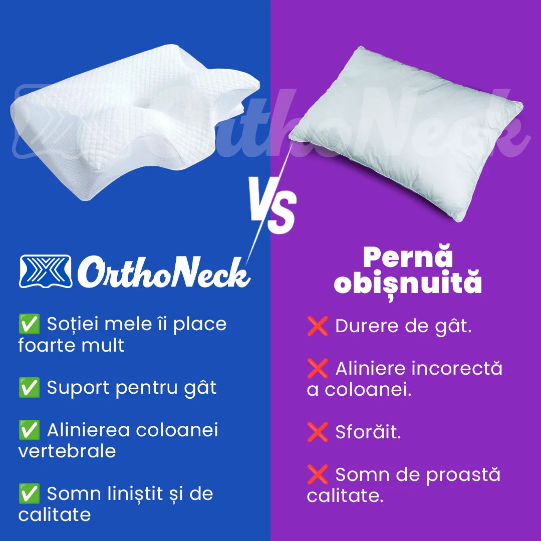 Somn care îți reface corpul: OrthoNeck®