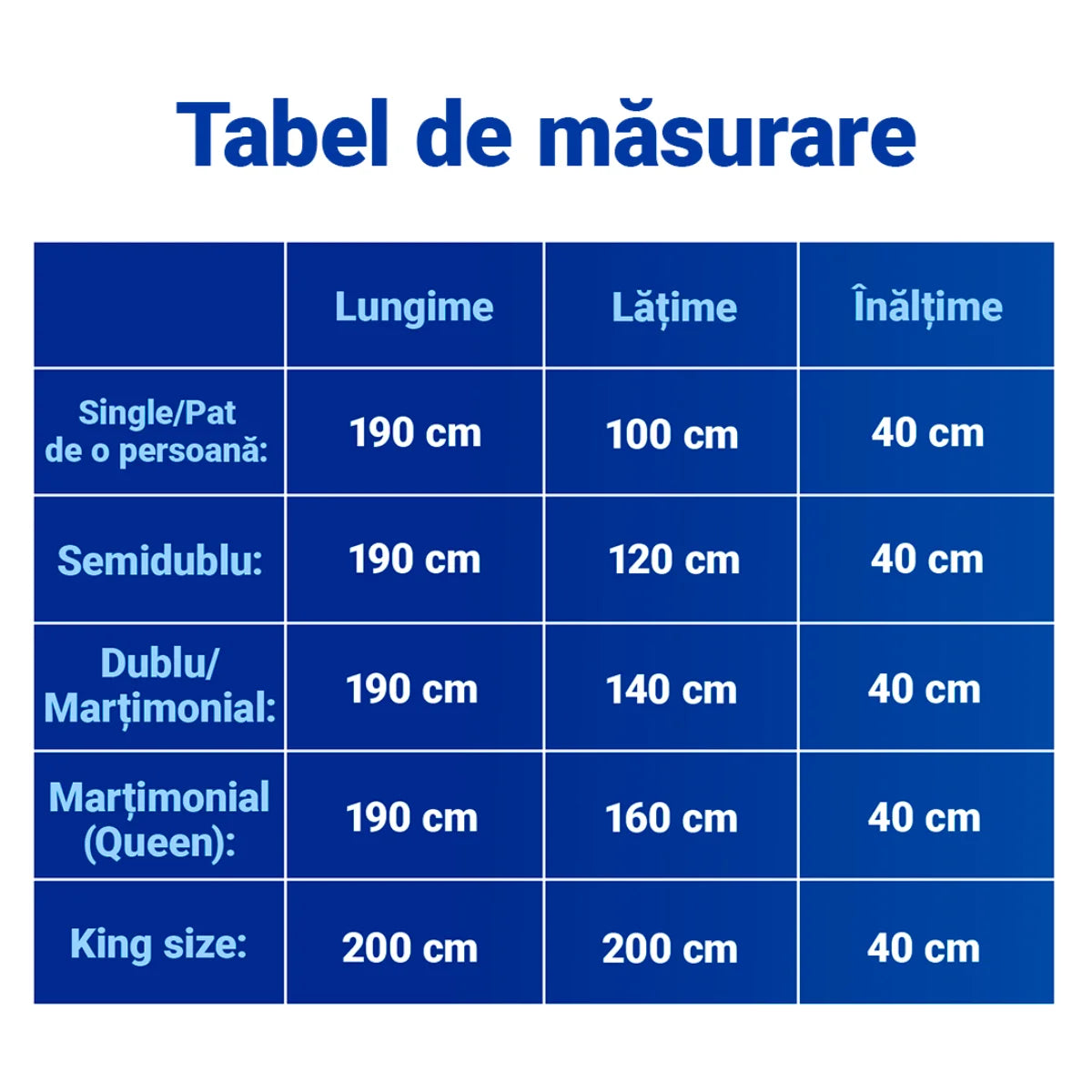 SoftRest - Protector de Saltea Premium cu Microfibră Respirabilă + 2 Fețe | Pentru Saltele Înalte Până la 40cm | Ofertă Specială